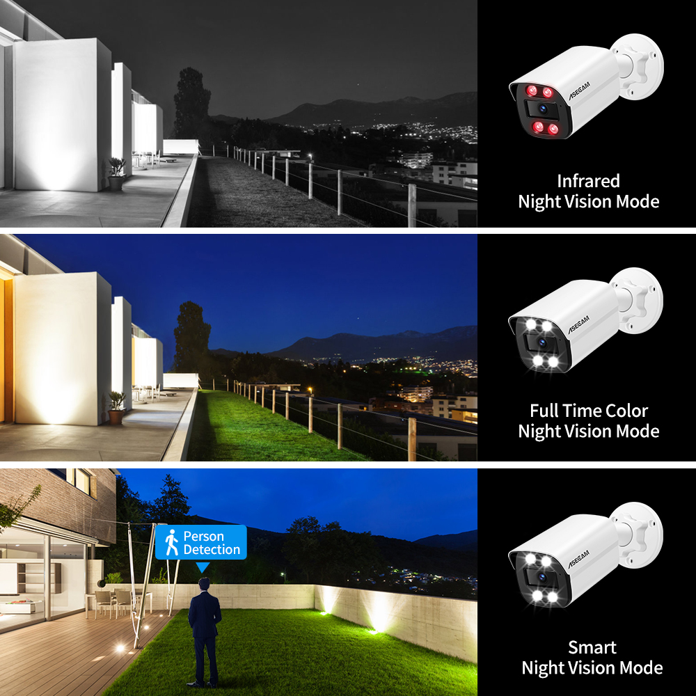 New 8MP Security Camera System - Home Security Kit With Camera 评论和价格