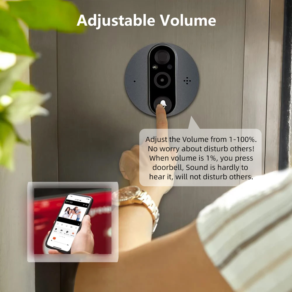 3MP WiFi Smart Tuya Peephole 5 - Home Security Premium 评论和价格