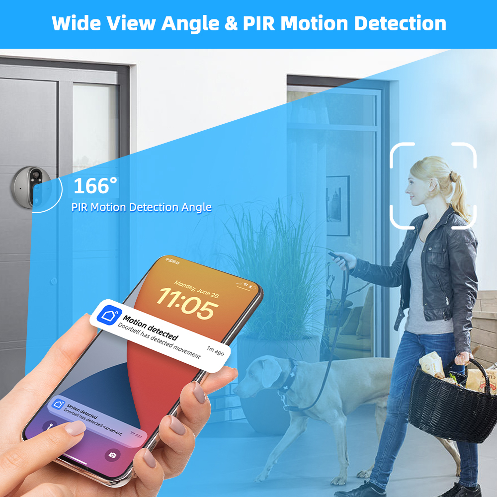 3MP WiFi Smart Tuya Peephole 5 - Home Security Premium 评论和价格
