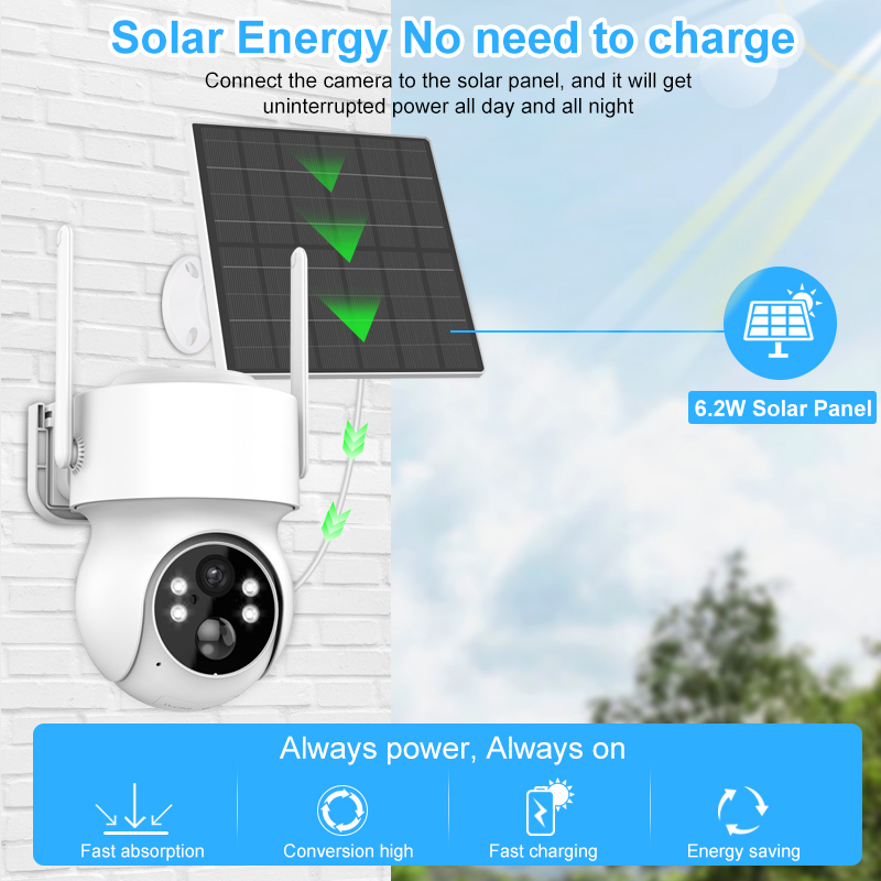Smar Solar Panel PTZ IP Camera - Home Security Cameras Wireless 评论和价格