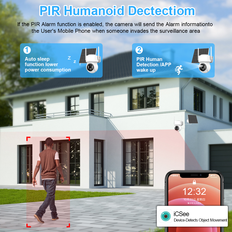 Smar Solar Panel PTZ IP Camera - Home Security Cameras Wireless 评论和价格