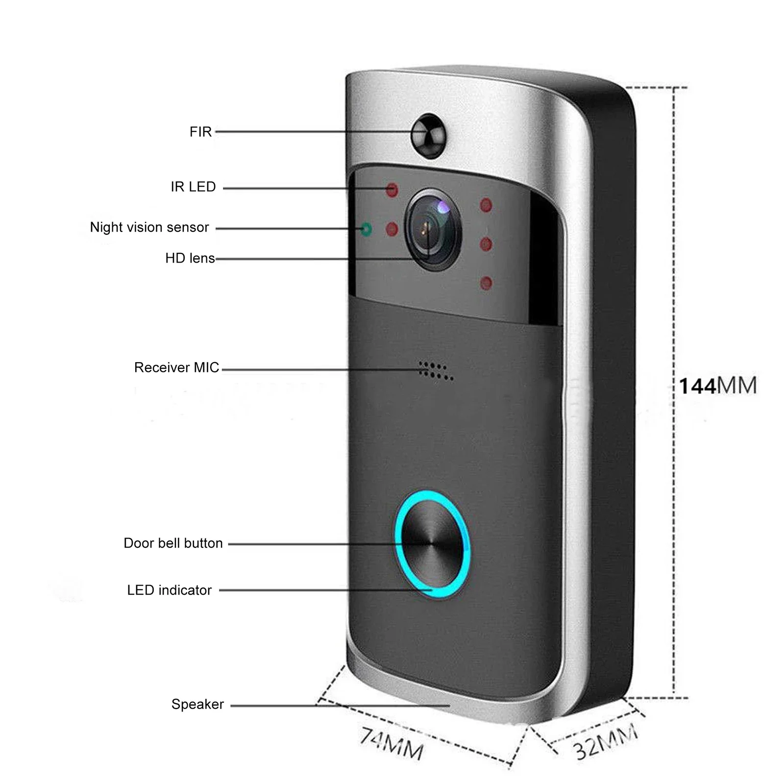 Elegant Light Numbers Wall Clo - Home Security Number 评论和价格