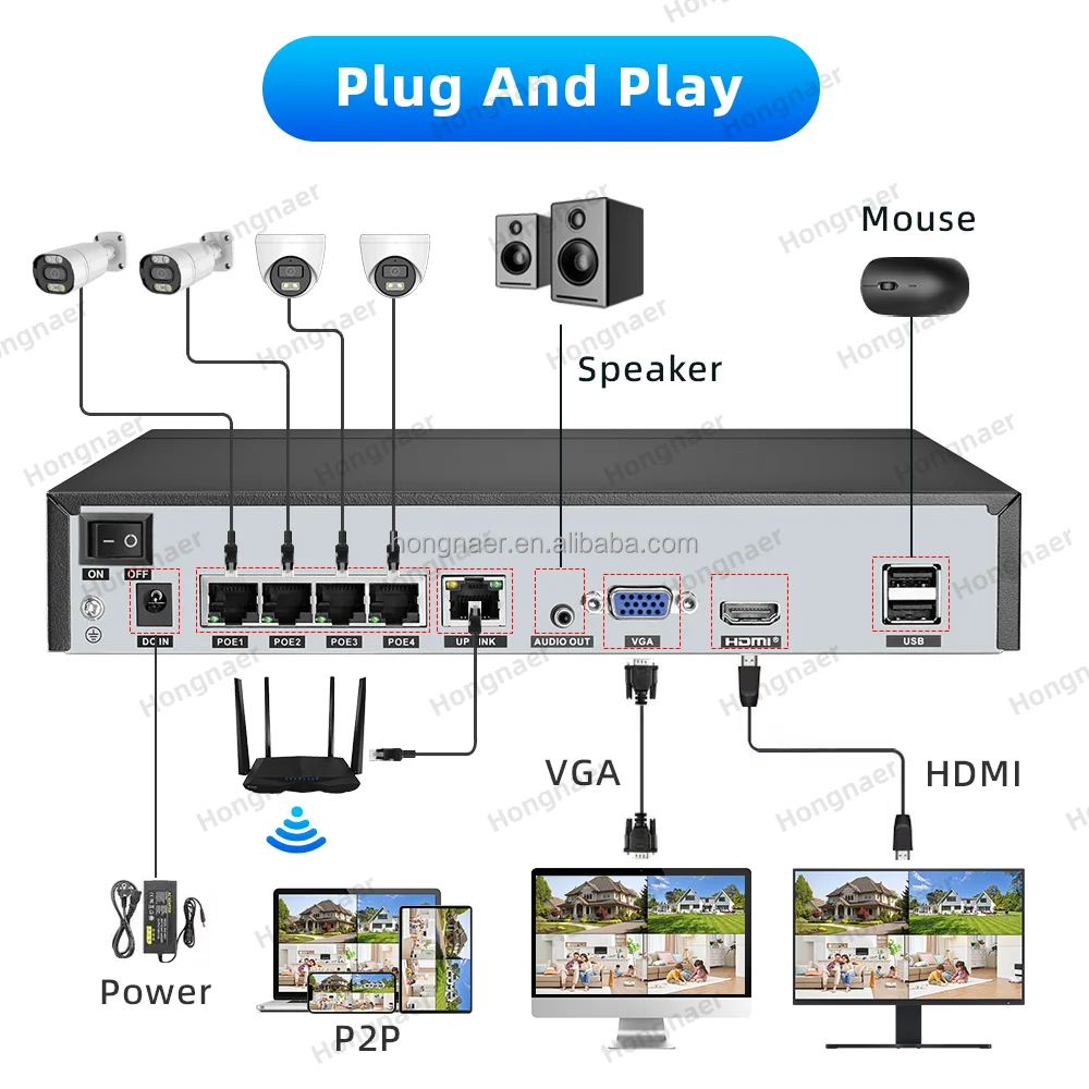 2026 2026 Hongnaer 4MP 4CH Sma - Home Security Kit With Camera 评论和价格