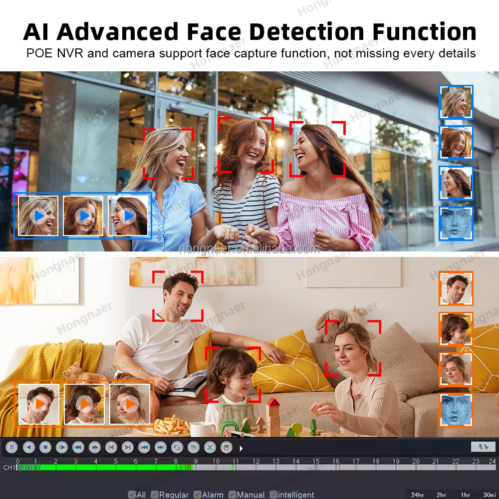 2026 2026 Hongnaer 4MP 4CH Sma - Home Security Kit With Camera 评论和价格