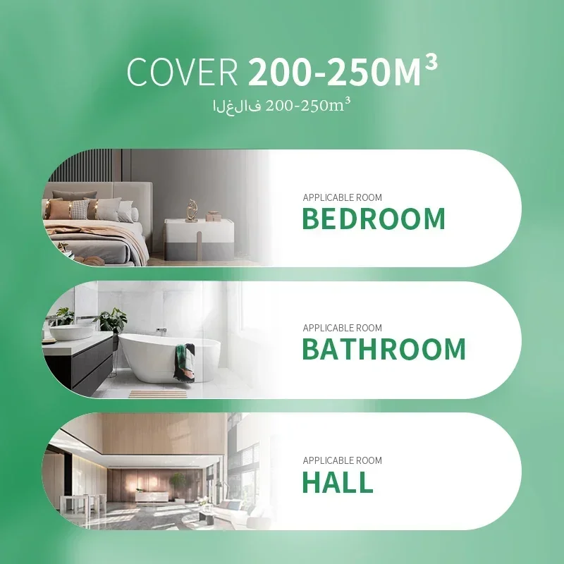 Namste 250m³ Smart Essential O - Home Security Technology 评论和价格