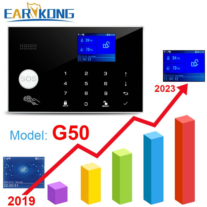 Wifi GSM Alarm System 433MHz H - Home Security Number 评论和价格