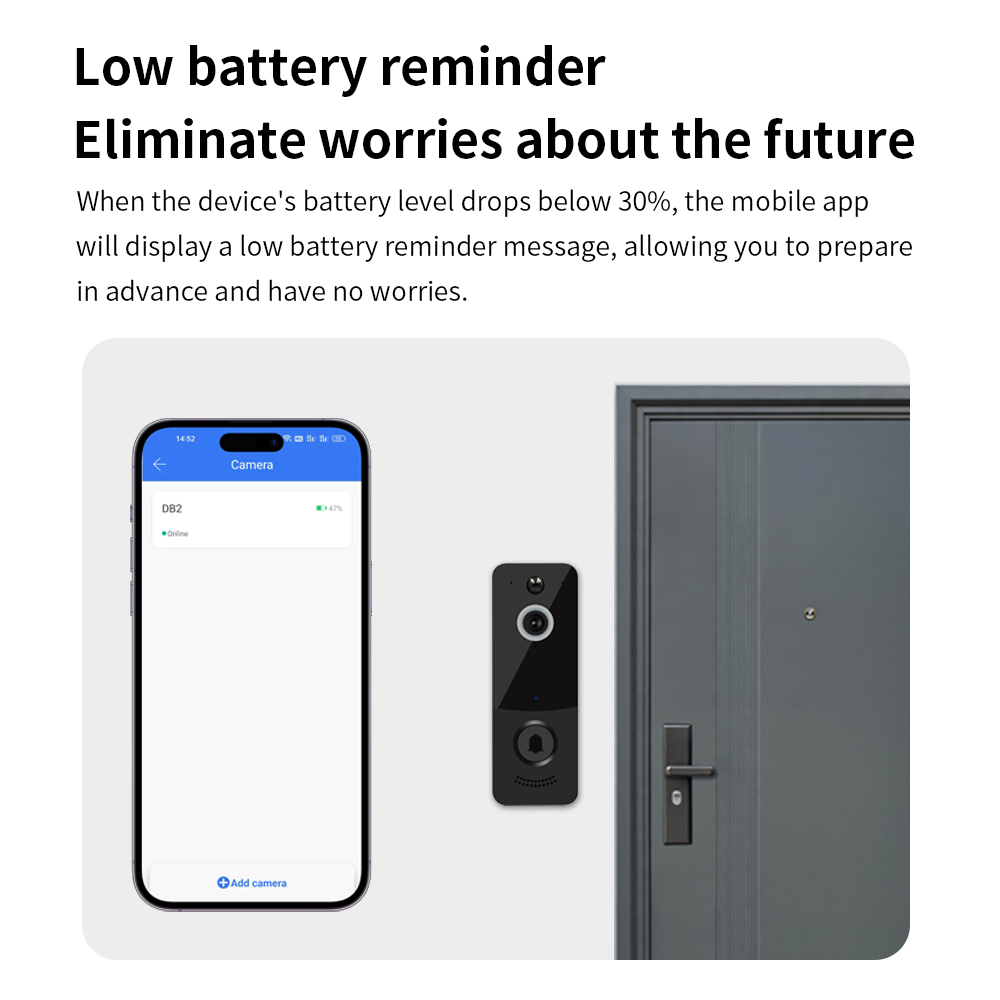 1080P WIFI Video Doorbell TTLO - Home Security Premium 评论和价格