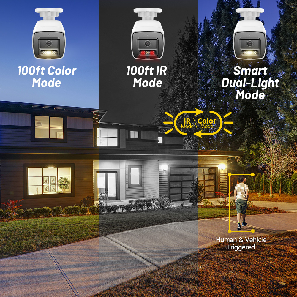 ANNKE 4K POE Video Surveillanc - Home Security Kit With Camera 评论和价格