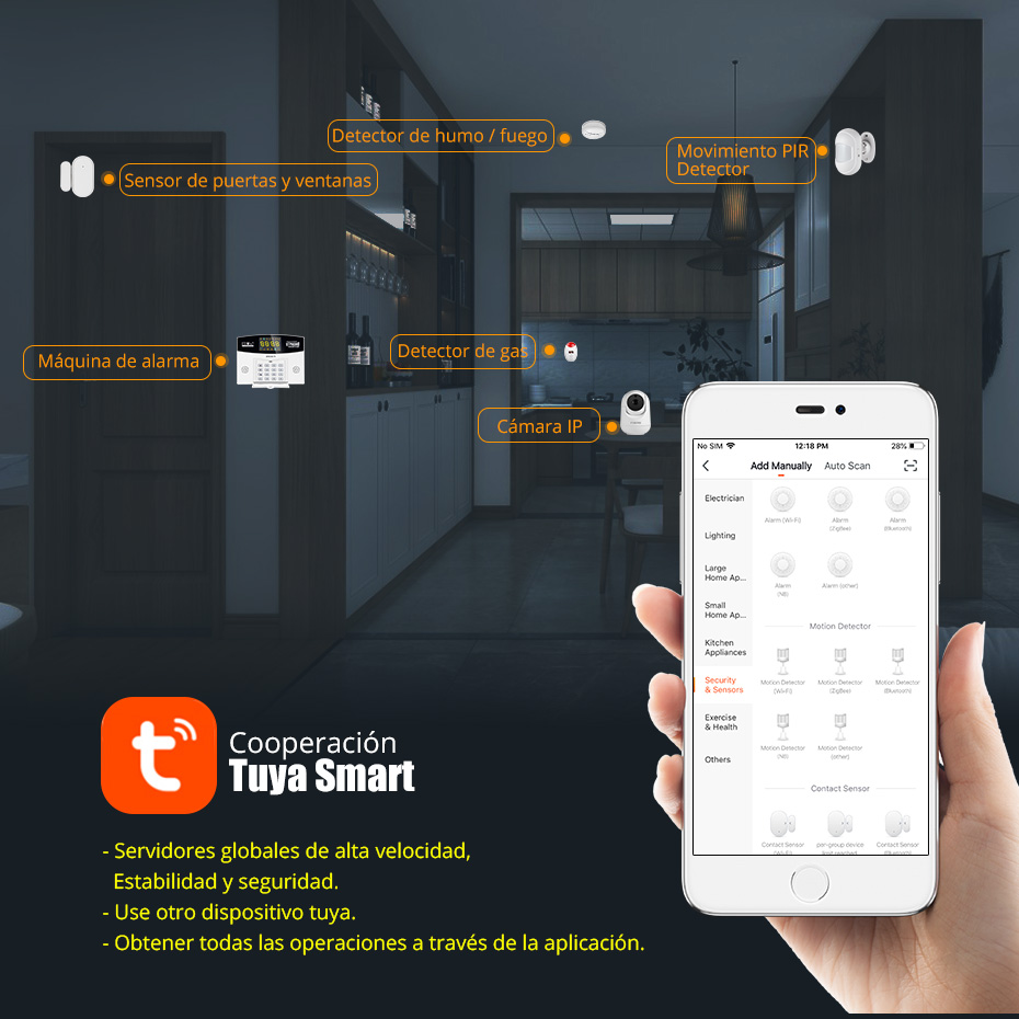 Fuers Tuya Smart Alarm System  - Home Security Number 评论和价格