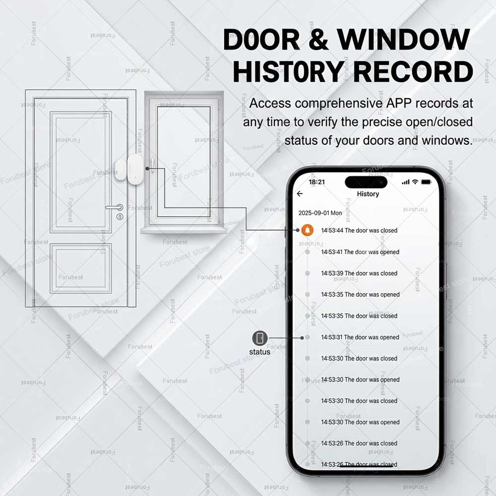Tuya Zigbee Door Window Sensor - Home Security Technology 评论和价格