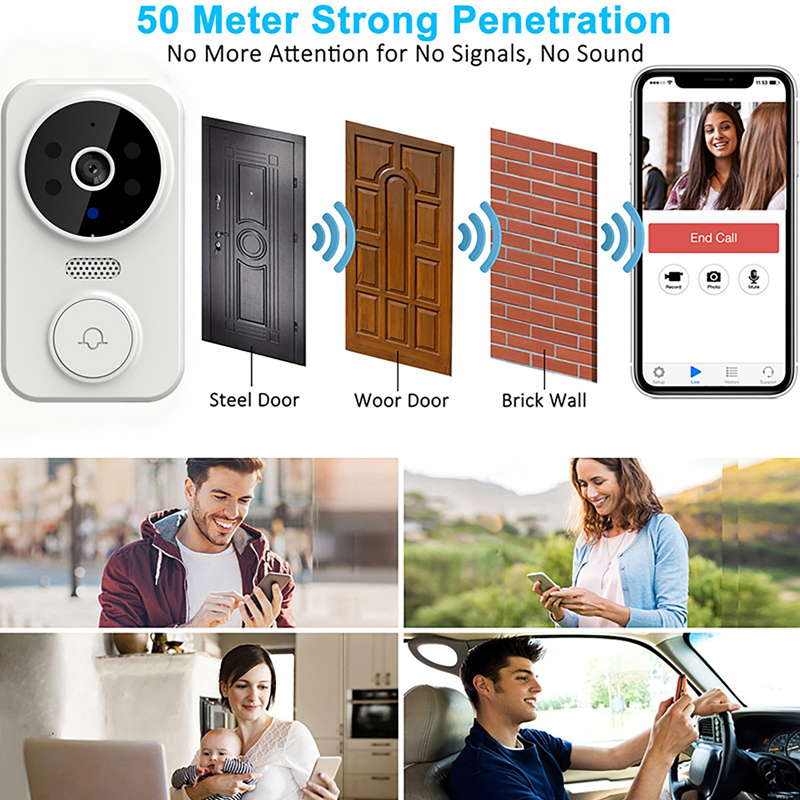 WiFi Smart Video Doorbell Came - Home Security Premium 评论和价格