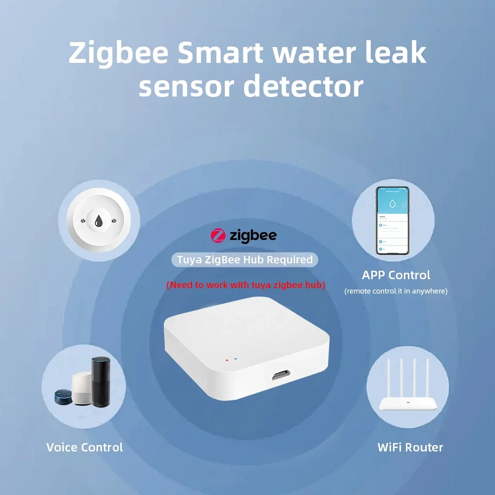 Zigbee3.0 Smart Water Leak Sen - Home Security Home Assistant 评论和价格