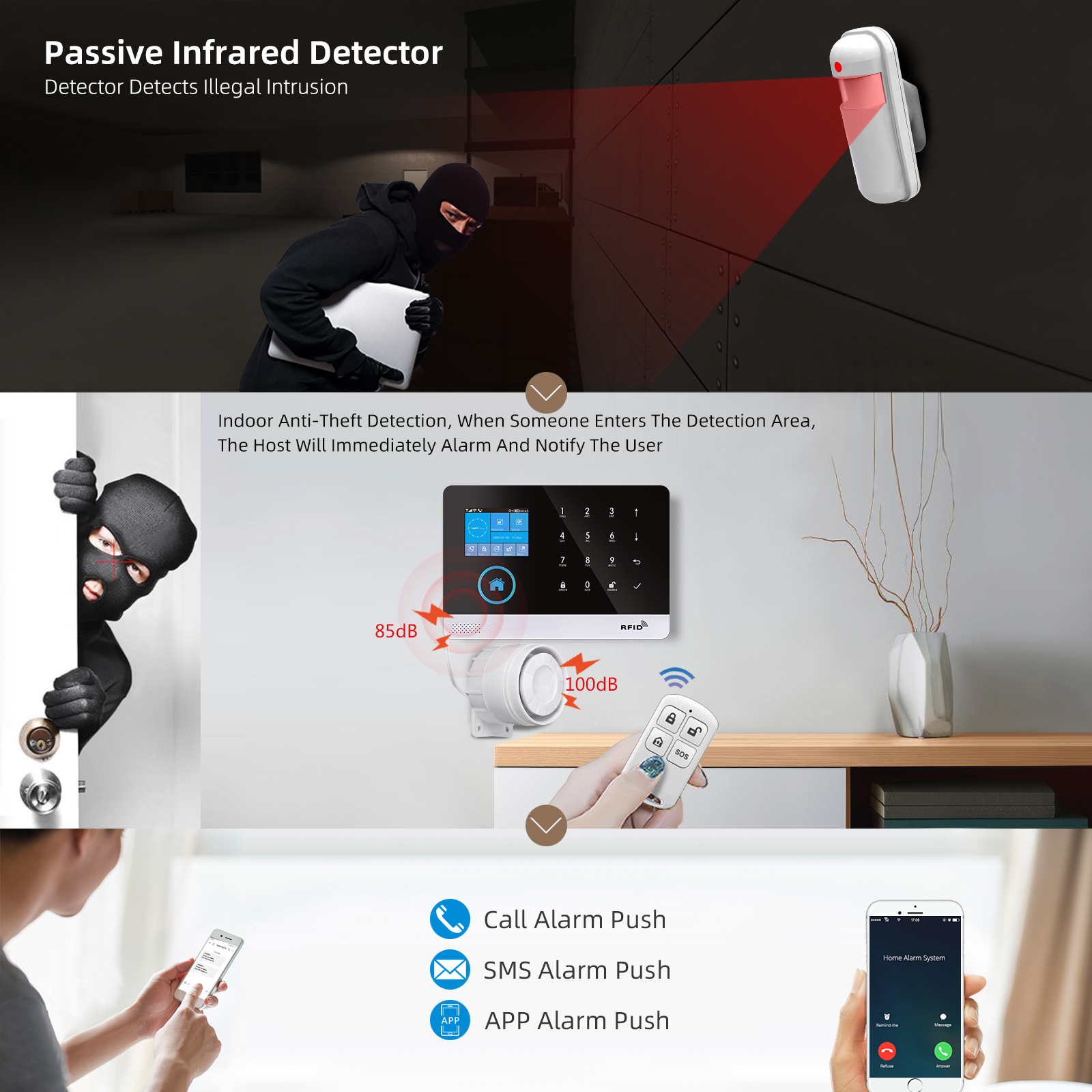 PGST ZigBee Tuya 433MHz Smart  - Home Security Equipment 评论和价格