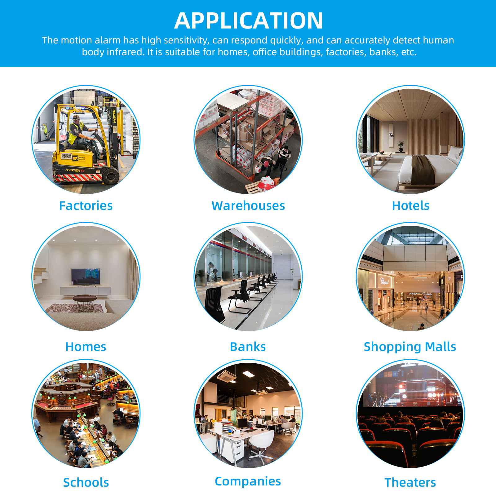 PGST ZigBee Tuya 433MHz Smart  - Home Security Equipment 评论和价格