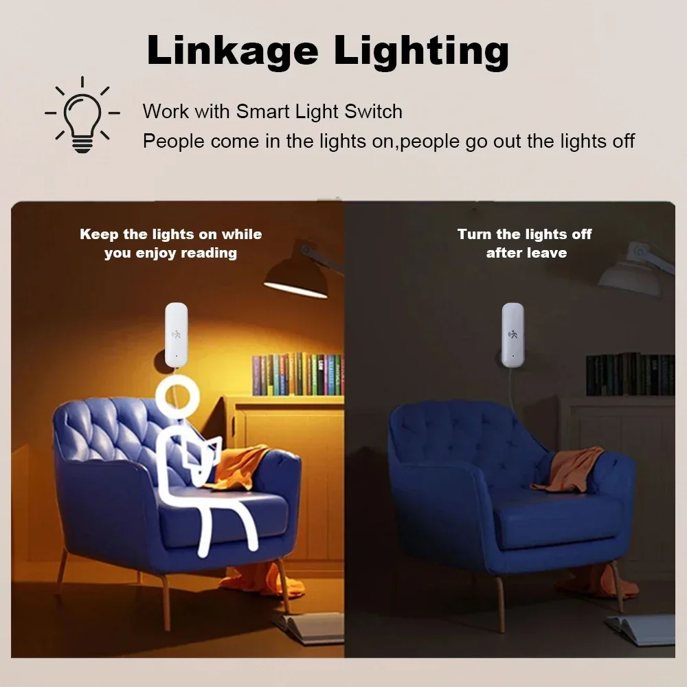 ZigBee Smart Pir Motion Sensor - Home Security Home Assistant 评论和价格