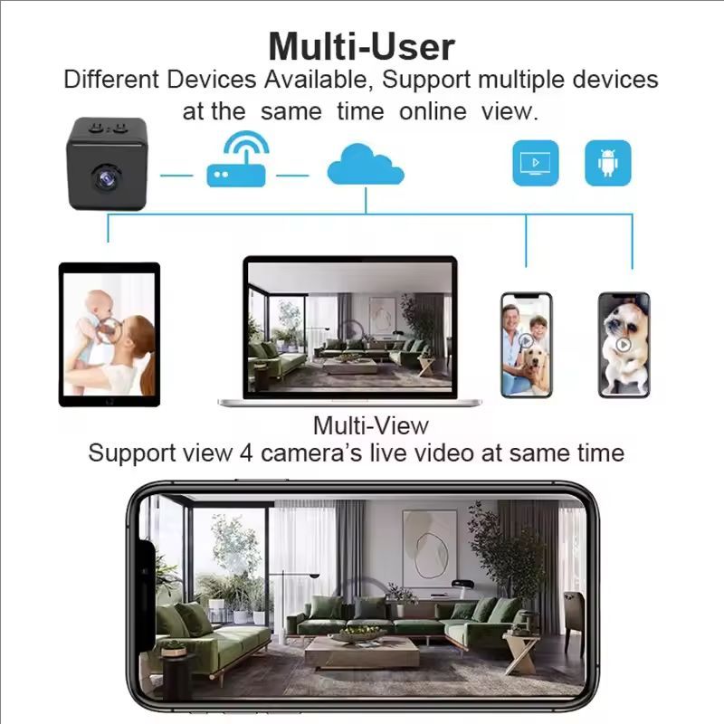 1080p Mini Camera Home Small W - Home Security Premium 评论和价格