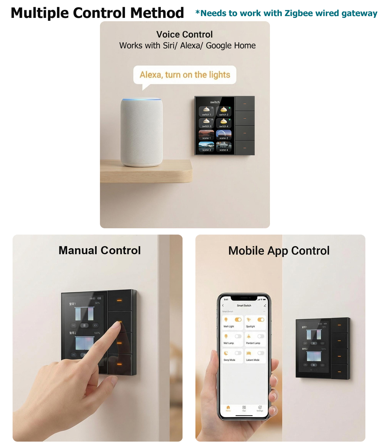F3-pro Tuya Smart Panel ZigBee - Home Security Technology 评论和价格