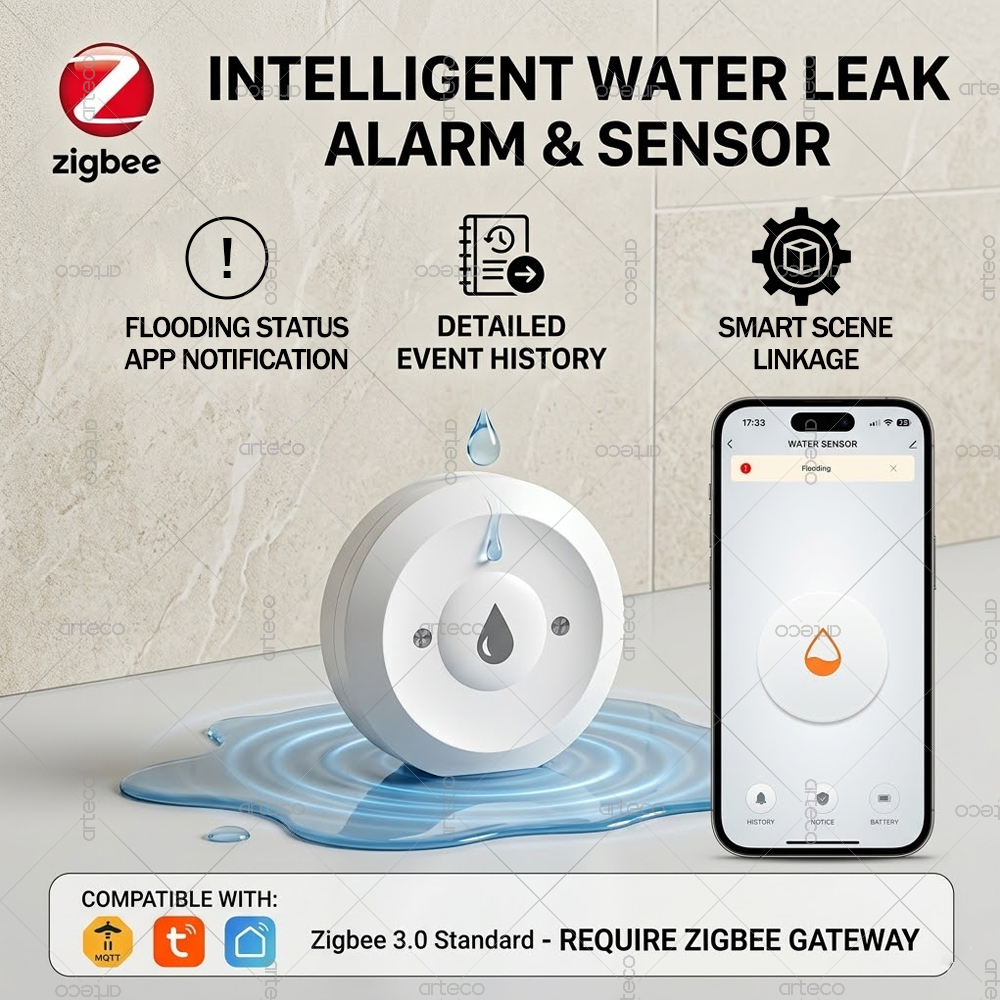 Zigbee Water Leak Sensor Flood - Home Security Home Assistant 评论和价格