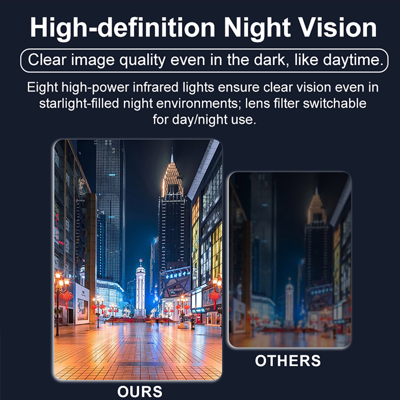 1080P Full HD Mini Camera 2 In - Home Security Police 评论和价格