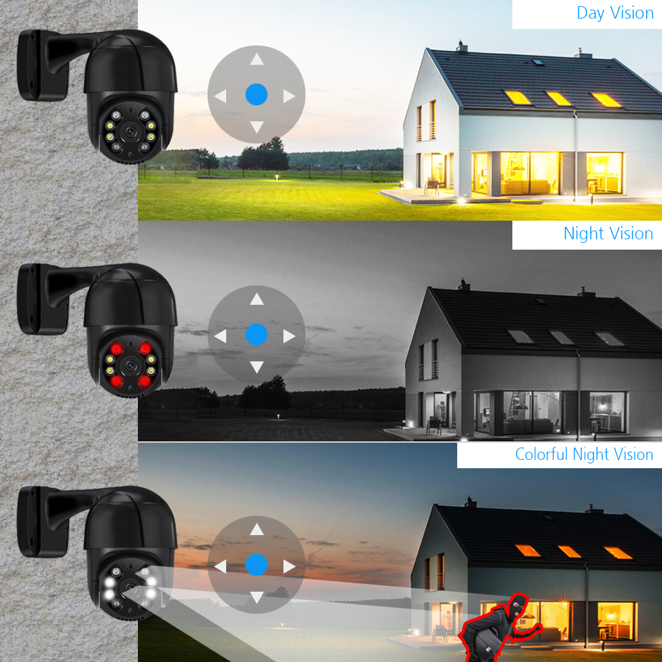 8CH 4K PTZ Security Camera Sys - Ip Camera Outdoor 4K 评论和价格