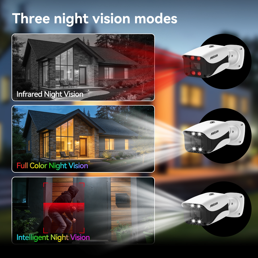 8MP Security Camera System 4K  - Ip Camera Outdoor 4K 评论和价格