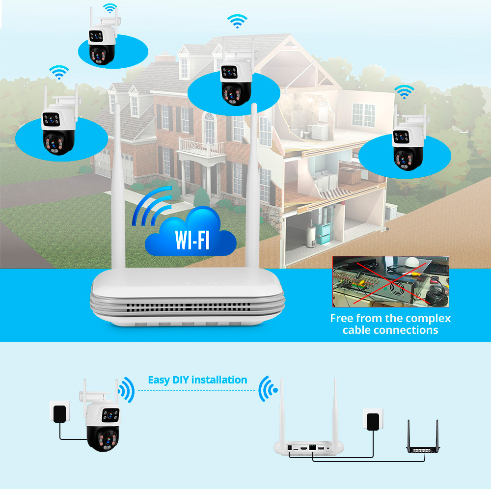 KERUI Waterproof 6MP HD Wirele - Home Security Cameras Wireless 评论和价格