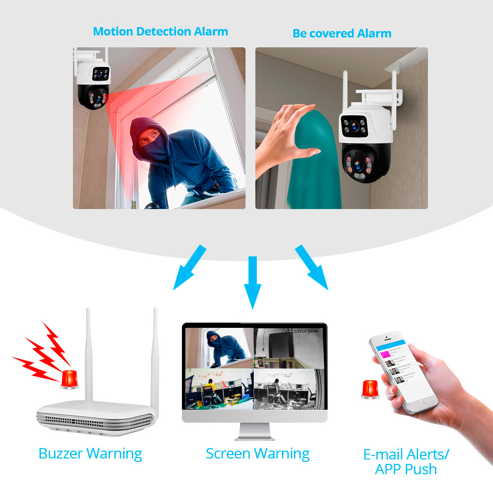 KERUI Waterproof 6MP HD Wirele - Home Security Cameras Wireless 评论和价格