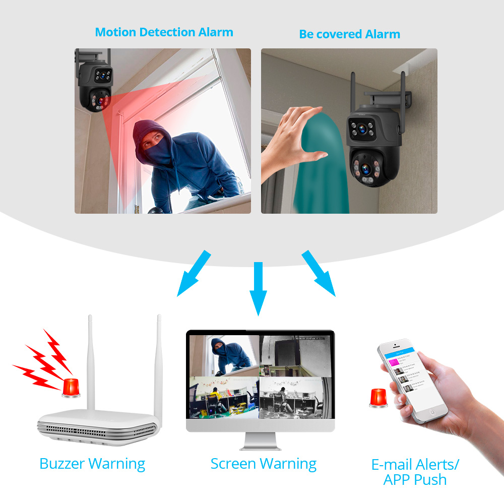 KERUI Mini Network WIFI 8CH NV - Home Security Brand 评论和价格
