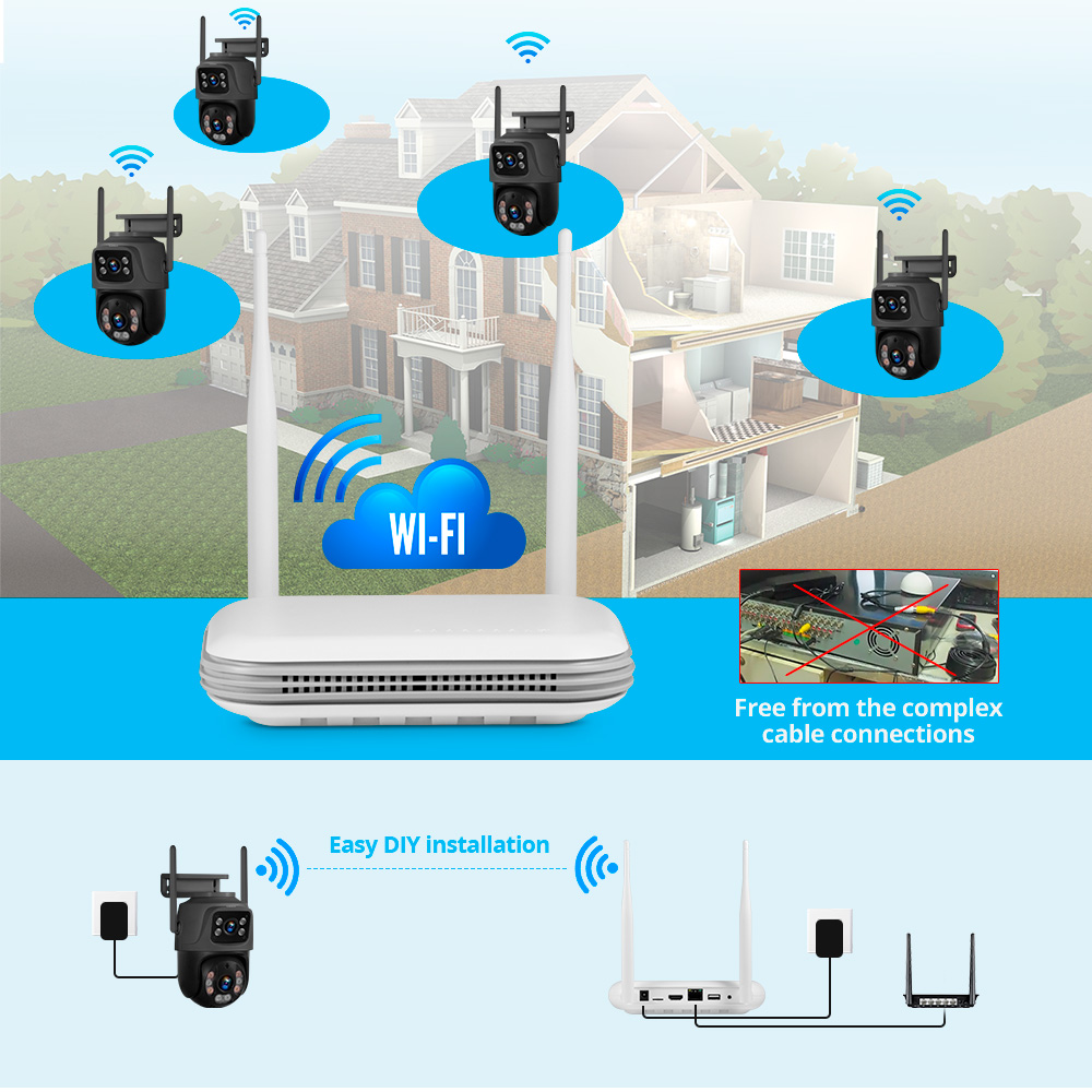 KERUI Mini Network WIFI 8CH NV - Home Security Brand 评论和价格