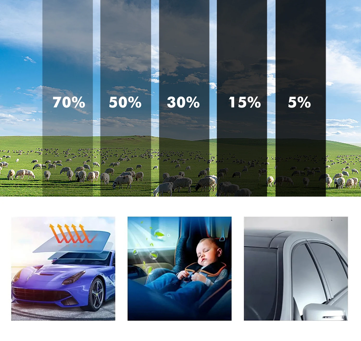 50cmx3m Car Window Privacy Tin - Home Security For Windows 评论和价格