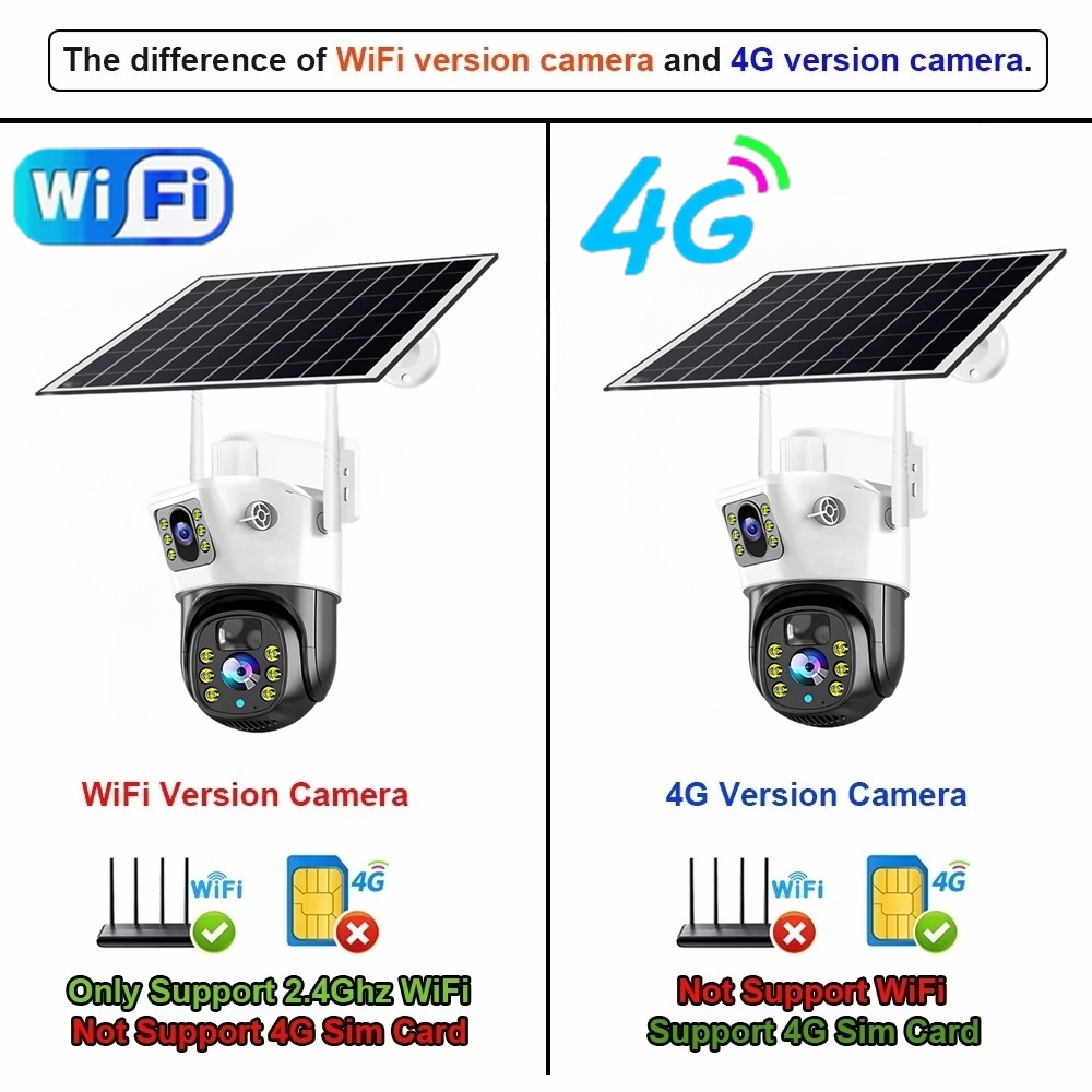 4G / WiFi Solar Camera Dual Le - Ip Camera Outdoor 4K 评论和价格