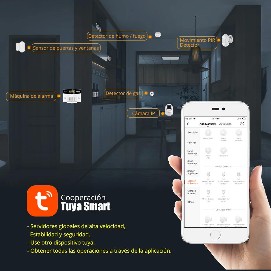 Fuers Tuya Smart Alarm System  - Home Security Number 评论和价格