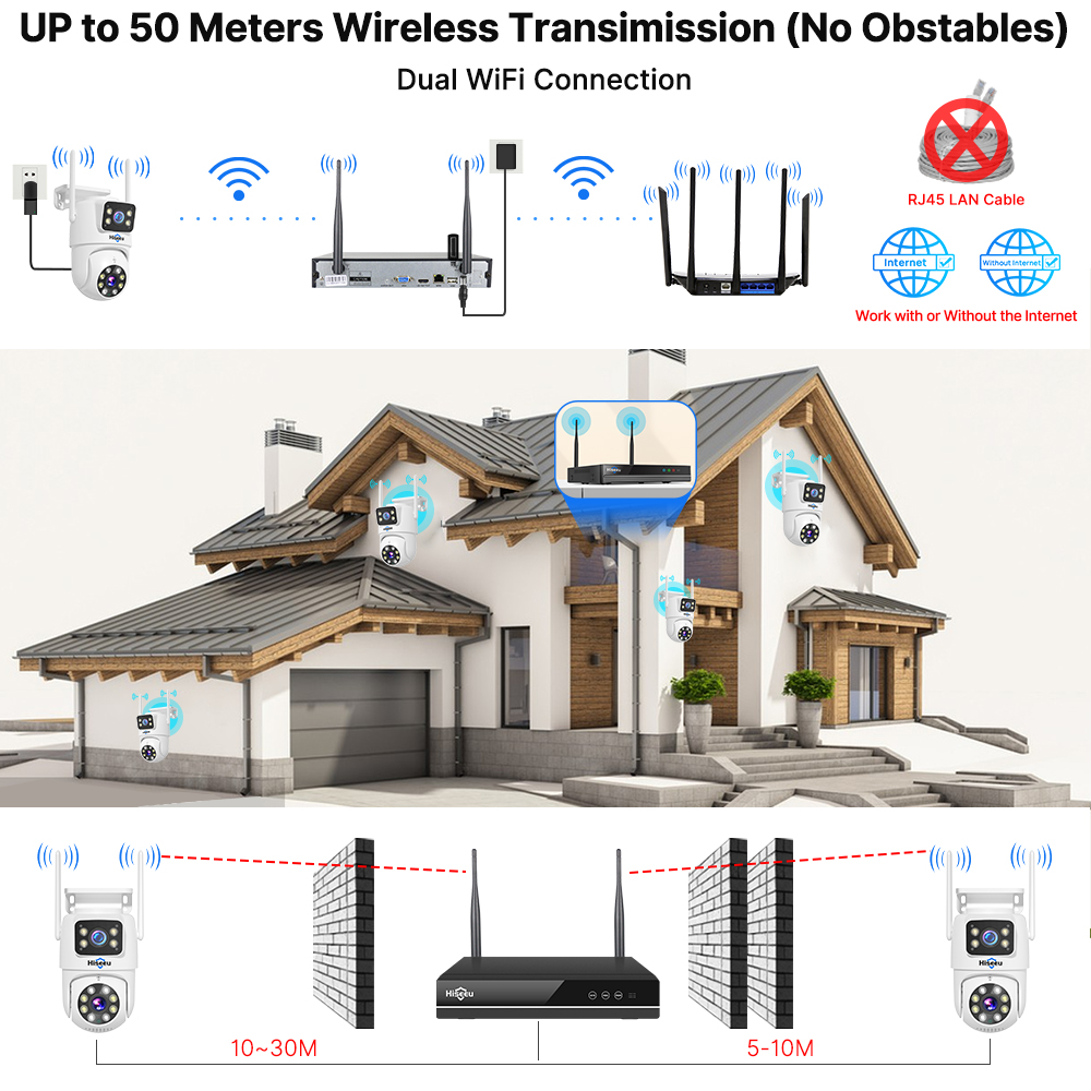 Hiseeu 6MP WiFi Dual Lens Came - Home Security Premium 评论和价格