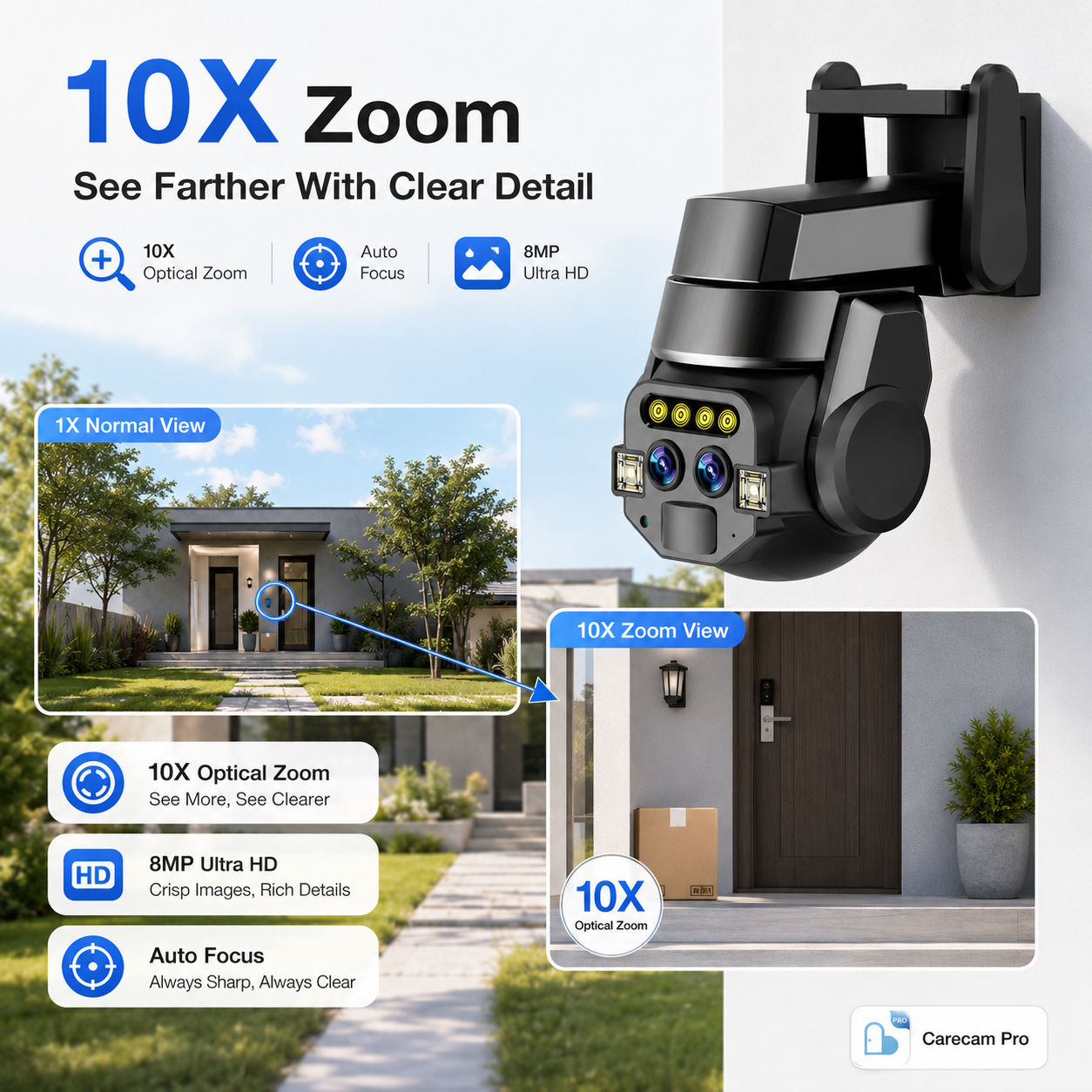8MP Dual Lens PTZ Security Cam - Home Yard Security 评论和价格