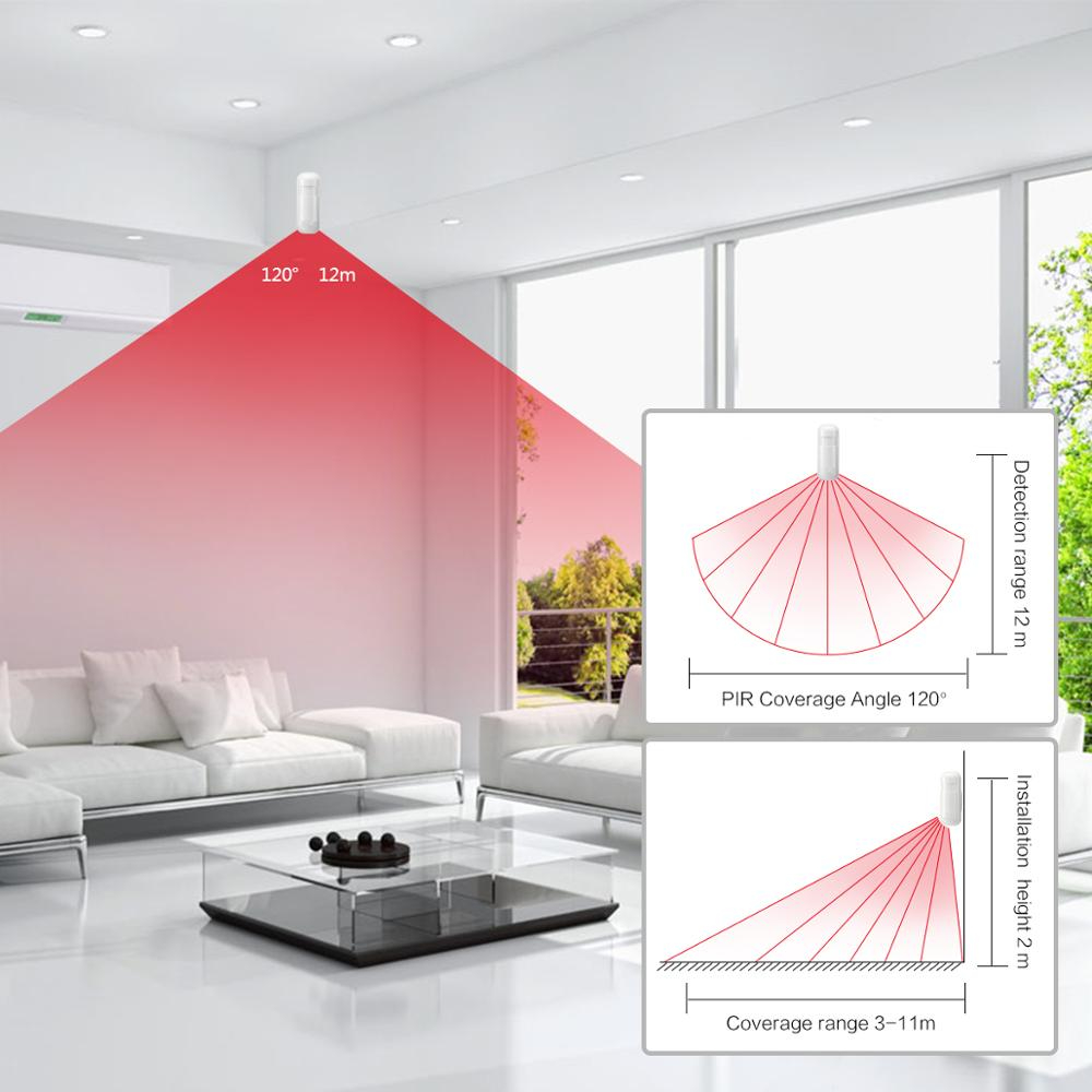 433MHz Motion Sensor Wireless  - Home Security Equipment 评论和价格