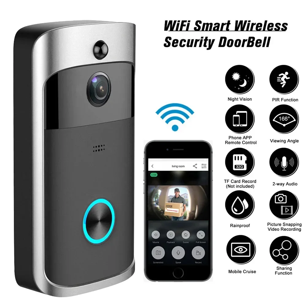 720P HD Smart Home Wireless WI - Home Security Premium 评论和价格