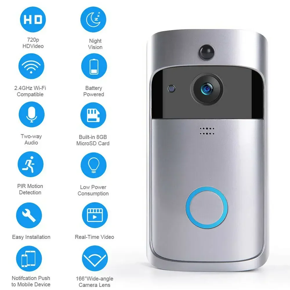 720P HD Smart Home Wireless WI - Home Security Premium 评论和价格