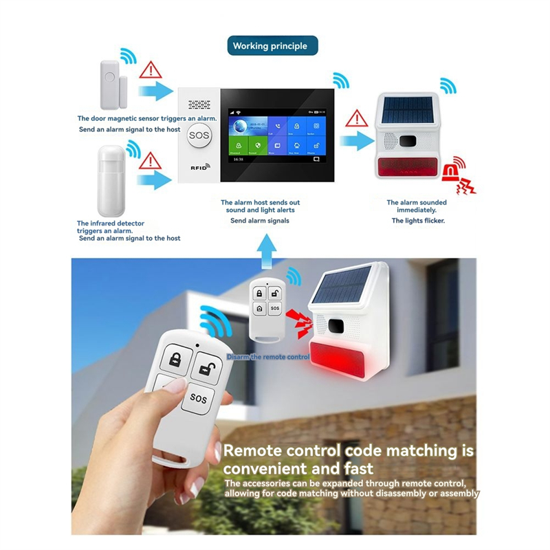 N93R Solar Power Wireless Sire - Home Security Equipment 评论和价格