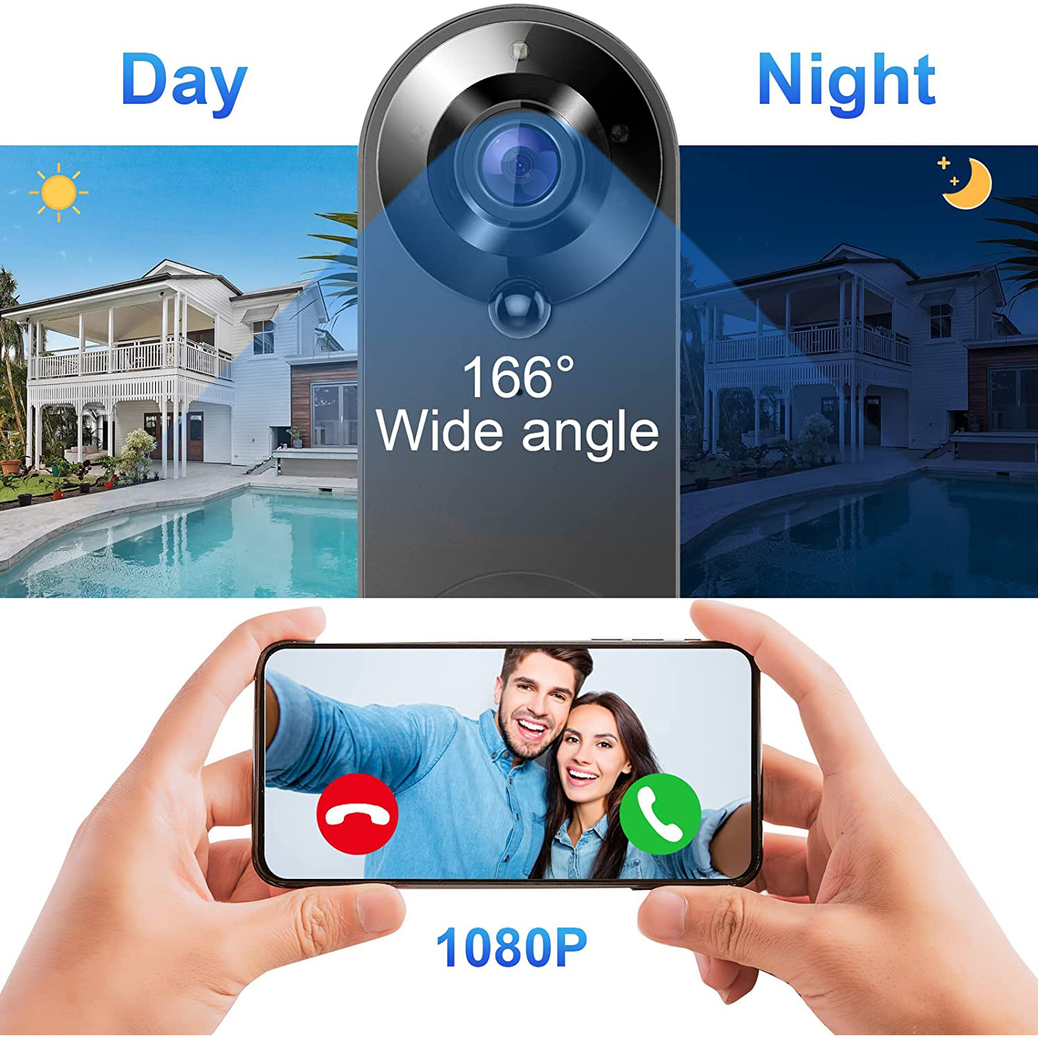5G 2.4G WiFi Video Doorbell 10 - Home Security Premium 评论和价格
