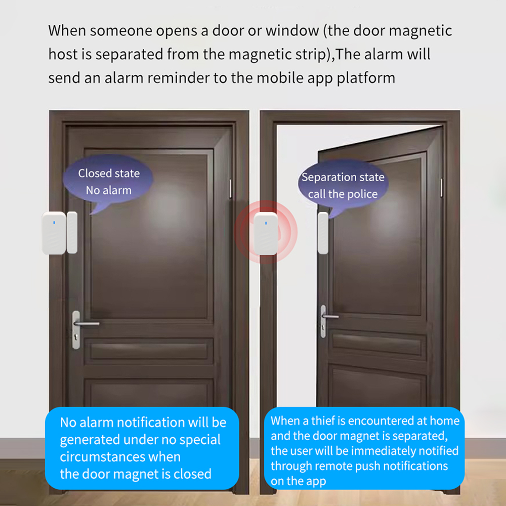 DS3 TTLOCK Wireless Remote Con - Home Security For Windows 评论和价格