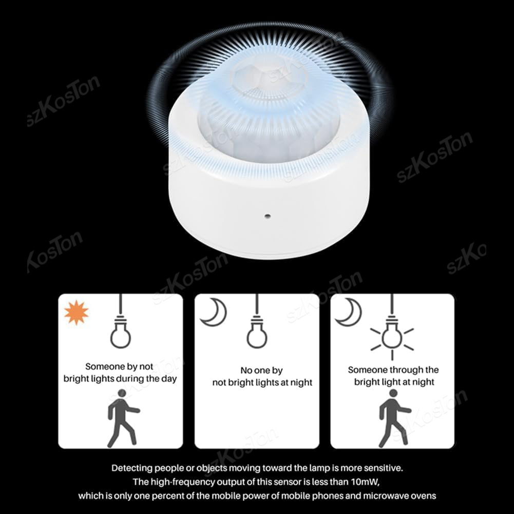 eWelink APP Zigbee Motion Sens - Home Security Home Assistant 评论和价格