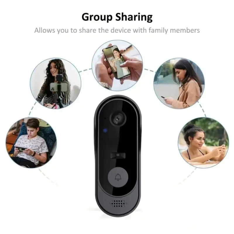 Tuya WIFI Camera Doorbell HD V - Home Security Premium 评论和价格