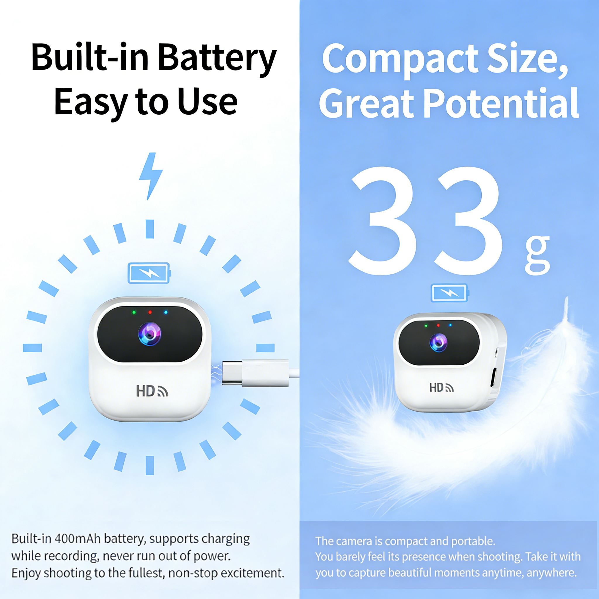 Mini Wireless Monitoring Actio - Home Security Premium 评论和价格