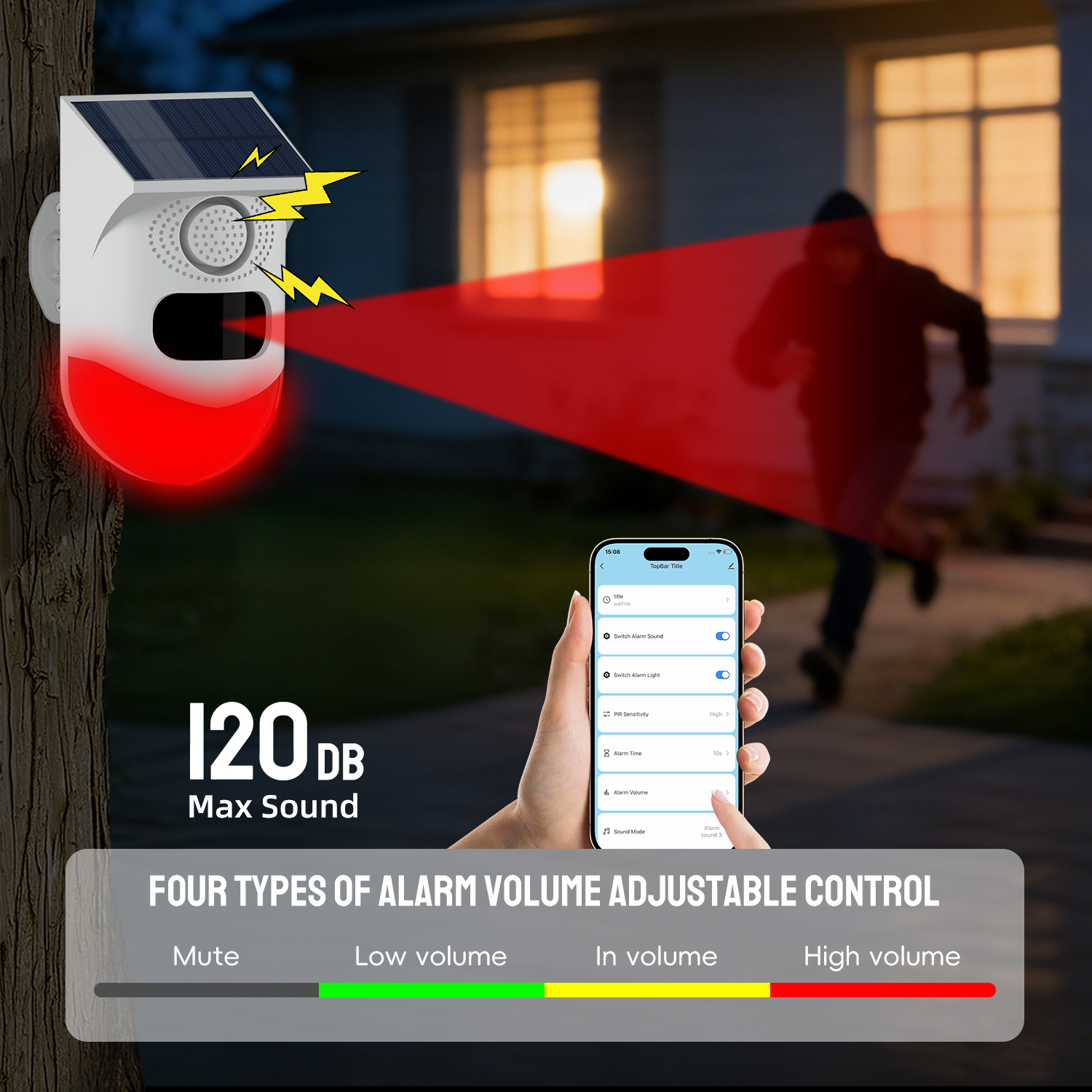Wireless Solar Powered Motion  - Home Security Equipment 评论和价格