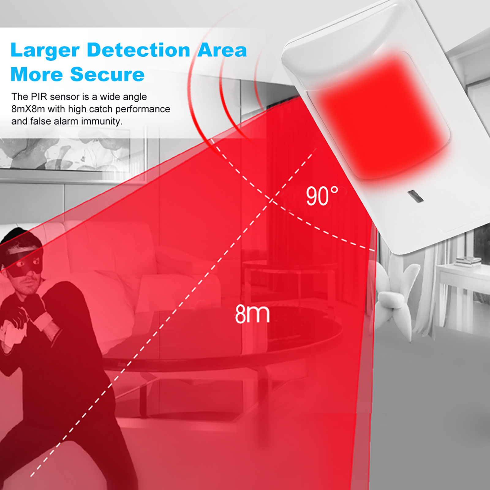 2pcs Sensor Anti-Pet PIR Motio - Home Security Equipment 评论和价格