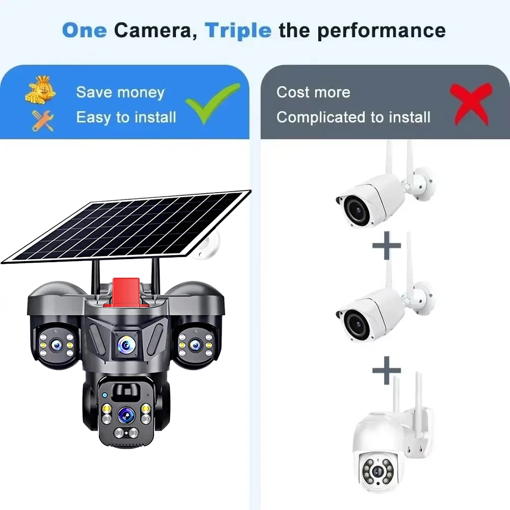 KERUI Outdoor PTZ 6MP 4G SIM W - Home Security Home Assistant 评论和价格