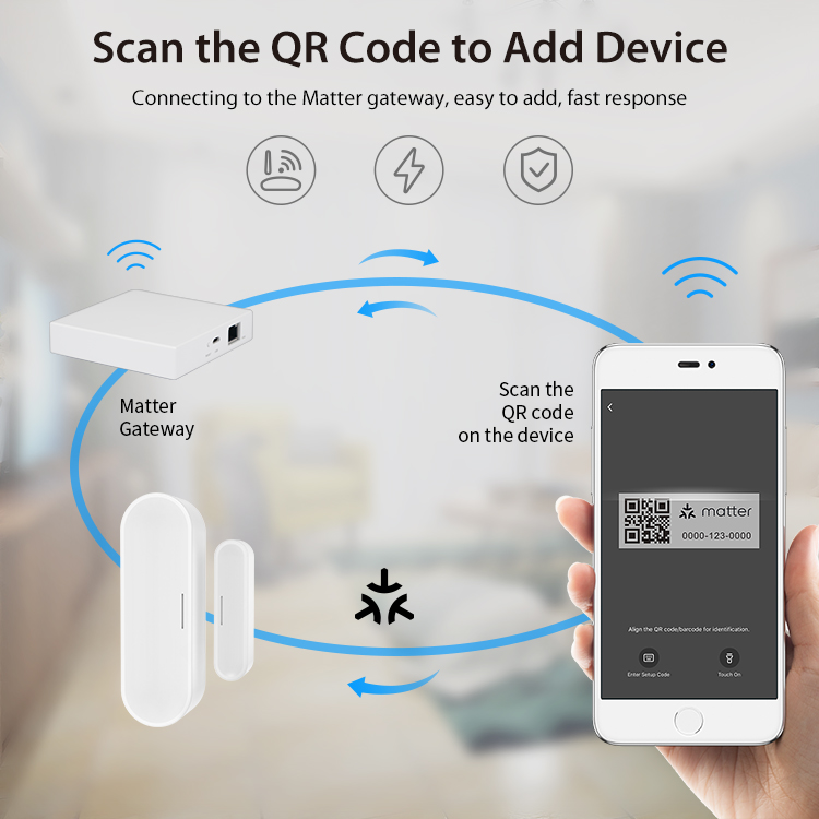 Tuya Smart Door Window Sensor  - Home Security Technology 评论和价格