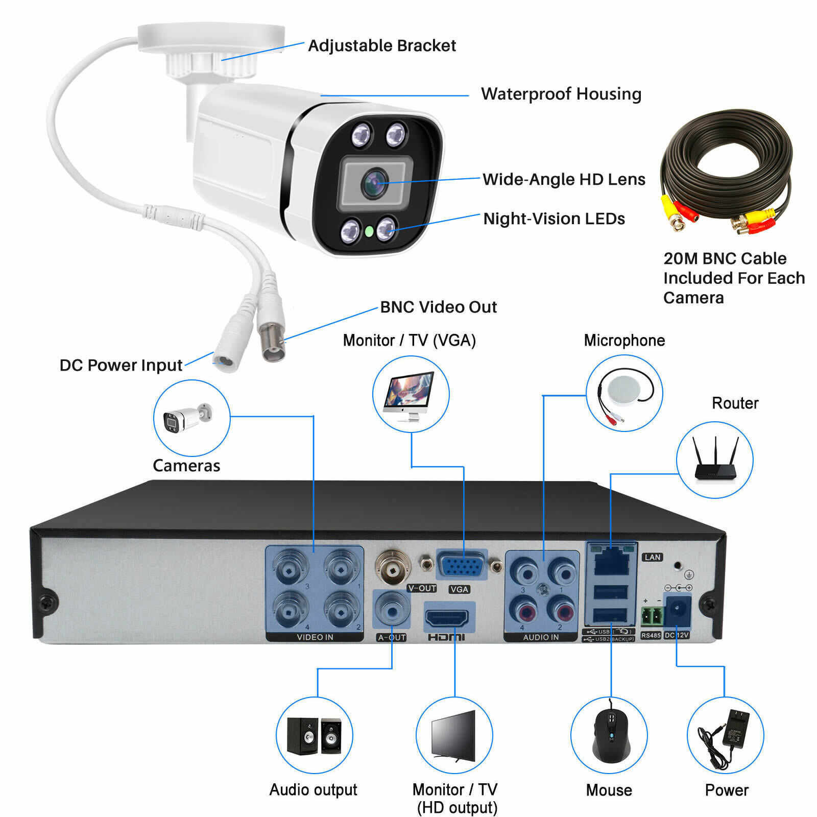 4CH 8CH AHD 2MP 5MP AHD Outdoo - Home Security And Cctv 评论和价格