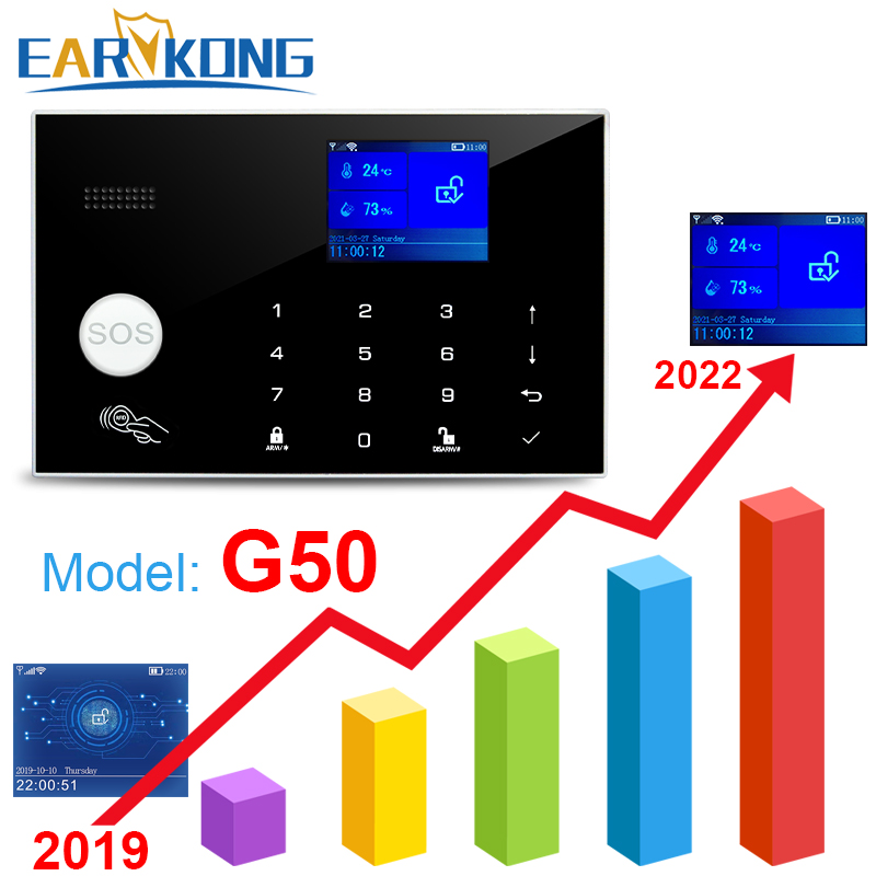 Wifi GSM Alarm System 433MHz H - Home Security Number 评论和价格